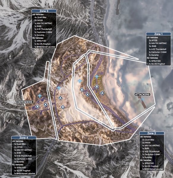 File:Bandar desert Rush.png